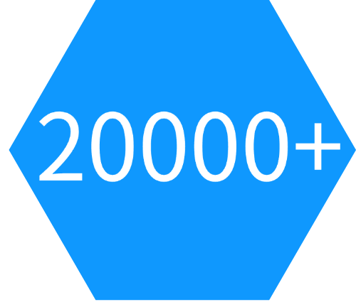 车载后装产品 自适应适配车型